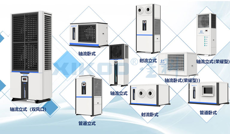 星科工業(yè)空調(diào)-蒸發(fā)冷省電空調(diào)